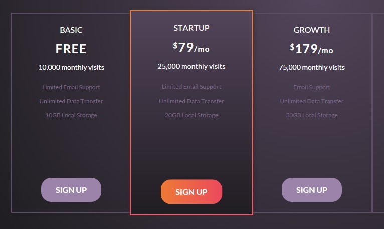 10+ Latest Free HTML & PSD Pricing Table Templates
